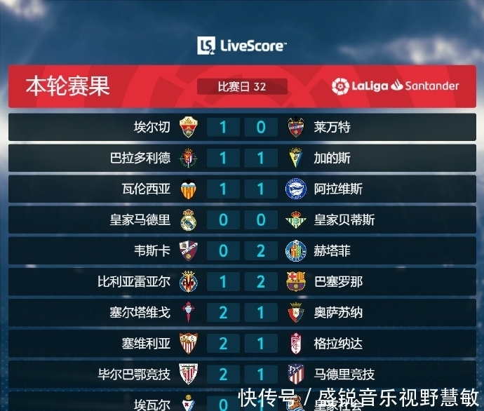位足球界